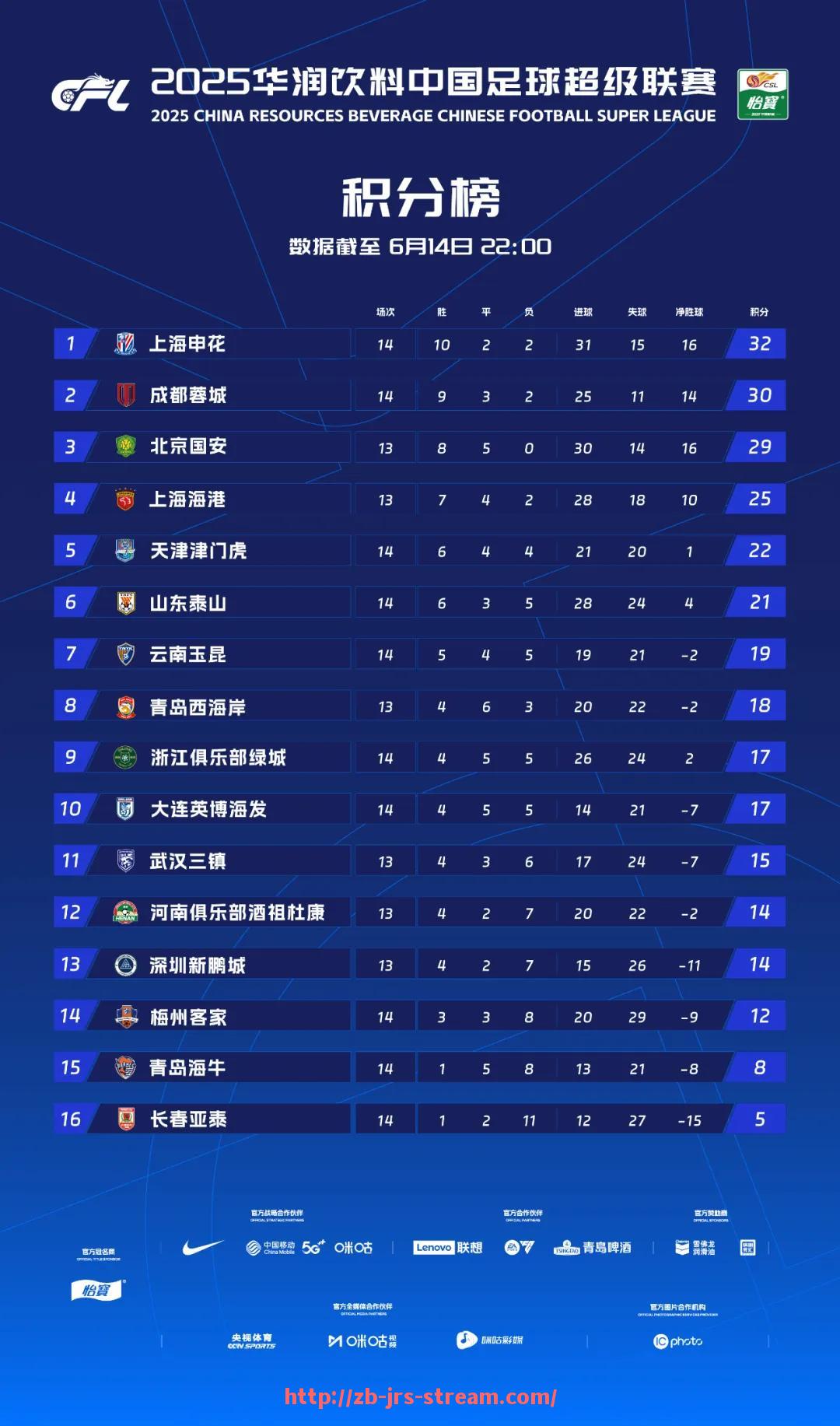 jrs直播-CBA体育直播中国足球：CBA与中国足球的赛事直播安排